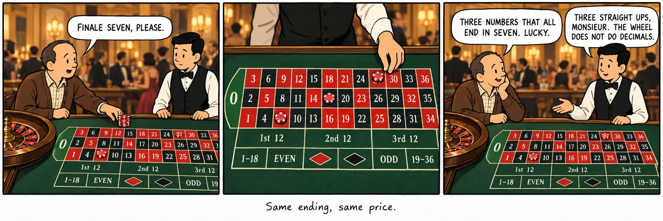 Akhiran sama, harga sama.